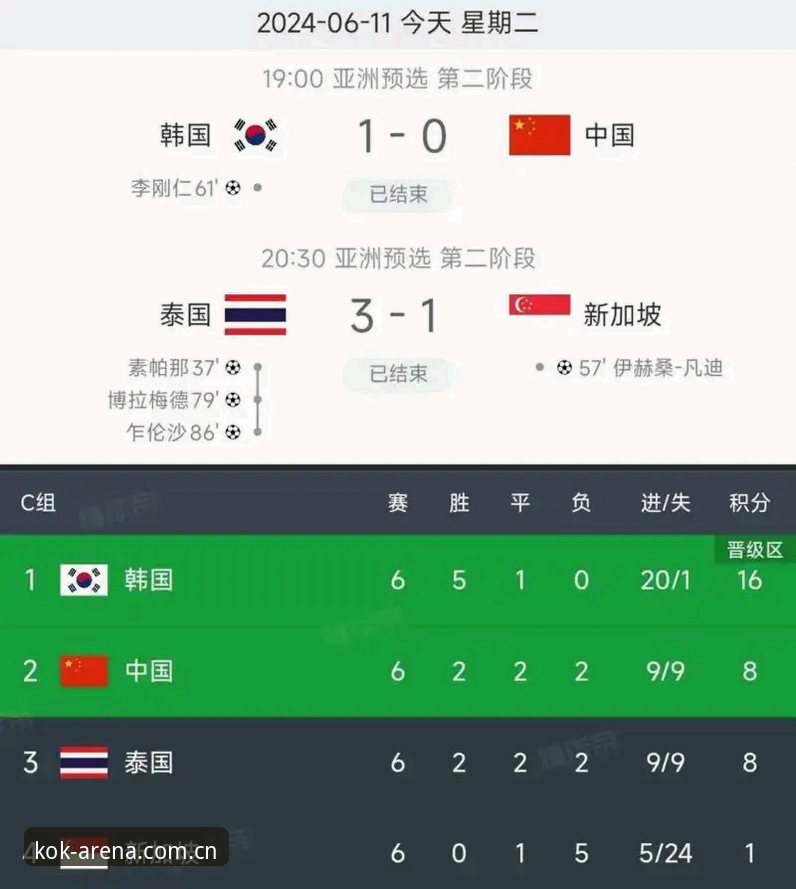 老球迷深度解析：世界杯扩军到66队，中国男足的机会真来了？