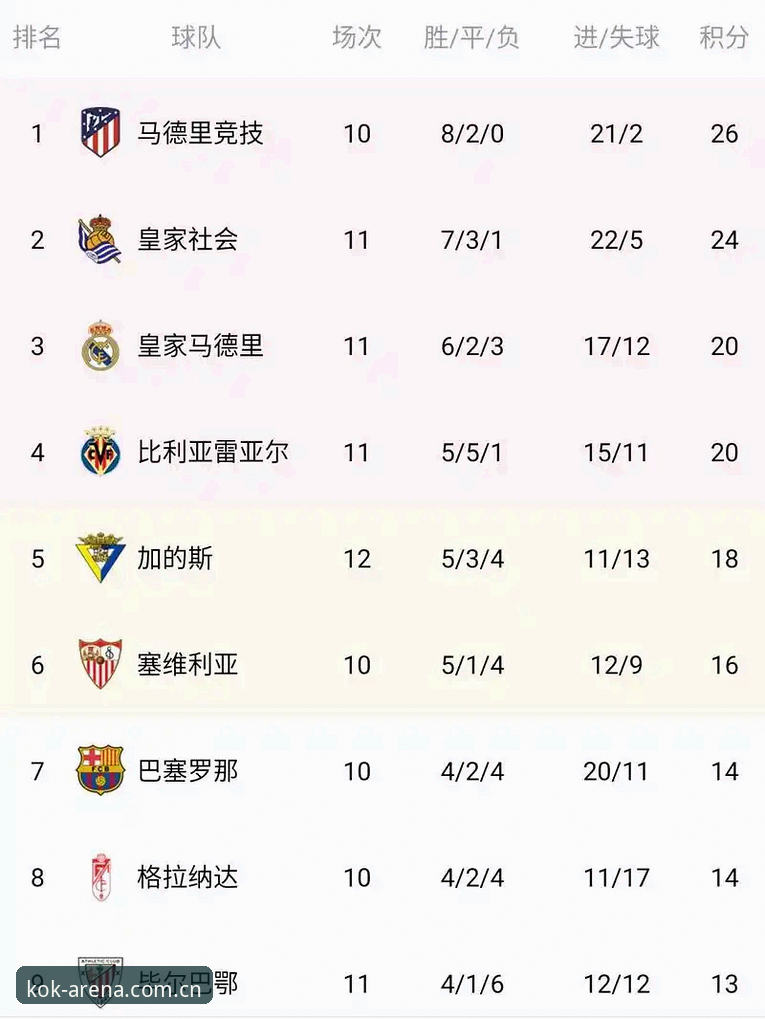 西甲权力游戏深度解析：皇马未来走向与选举博弈教程