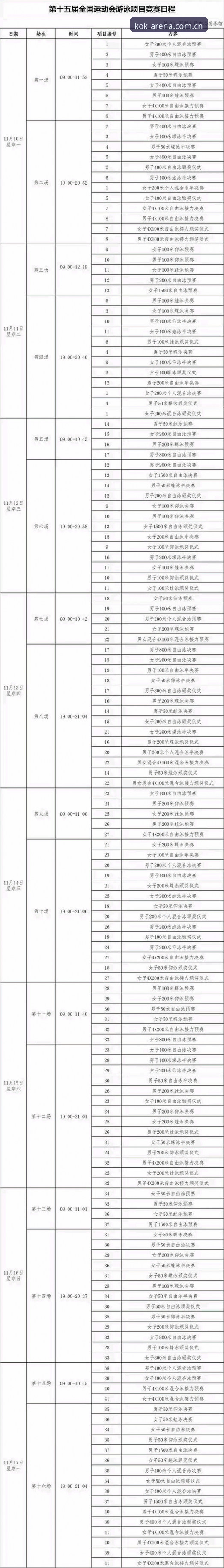 kok体育官网实用指南：2025电竞观赛与竞猜必备知识